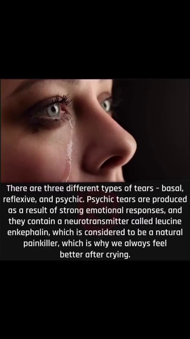 There Are Three Different Types Of Tears Basal Reflexive And