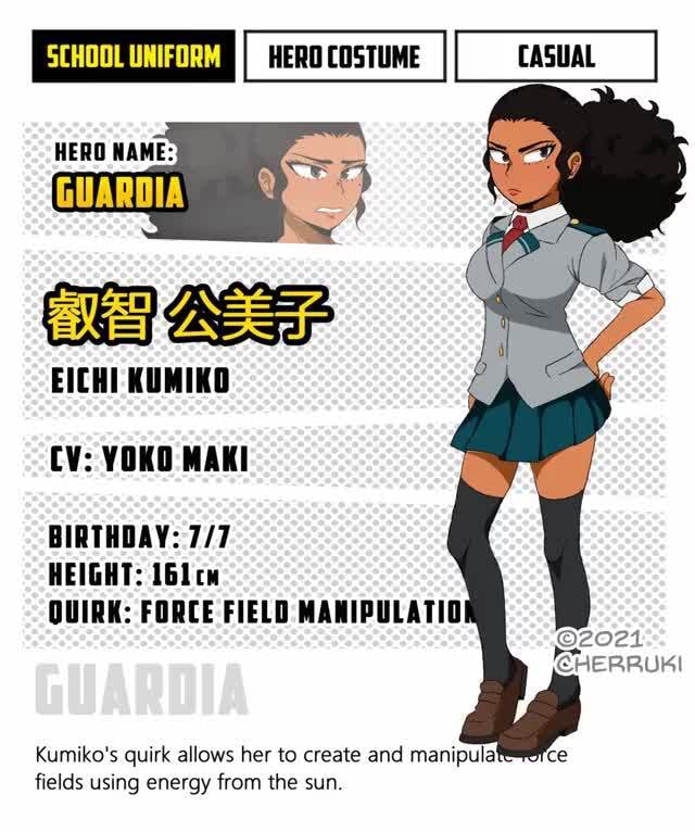 ED EICHI KUMIKO CV YOKO MAKI BIRTHDAY HEIGHT 161cm QUIRK FORCE