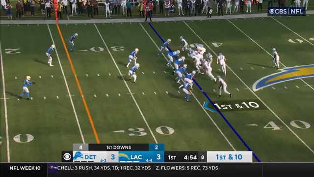 NFLWEEKI0 RUSH, 32YDS REC, - iFunny