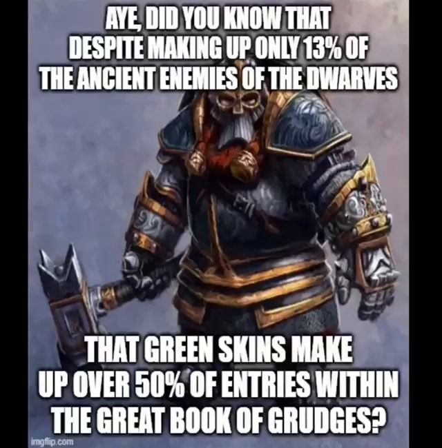 AYE, DID YOU KNOW THAT DESPITE MAKING UP GHLY OF THE ANGHENT ENEMIES OF ...