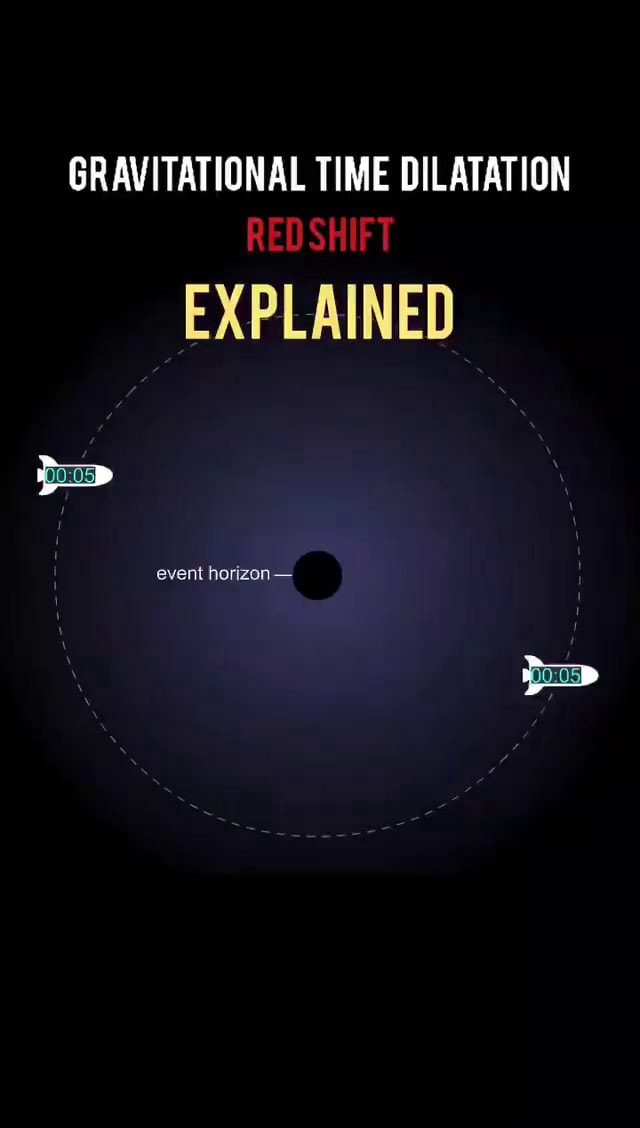 GRAVITATIONAL TIME DILATATION RED SHIFT EXPLAINED event horizon iFunny