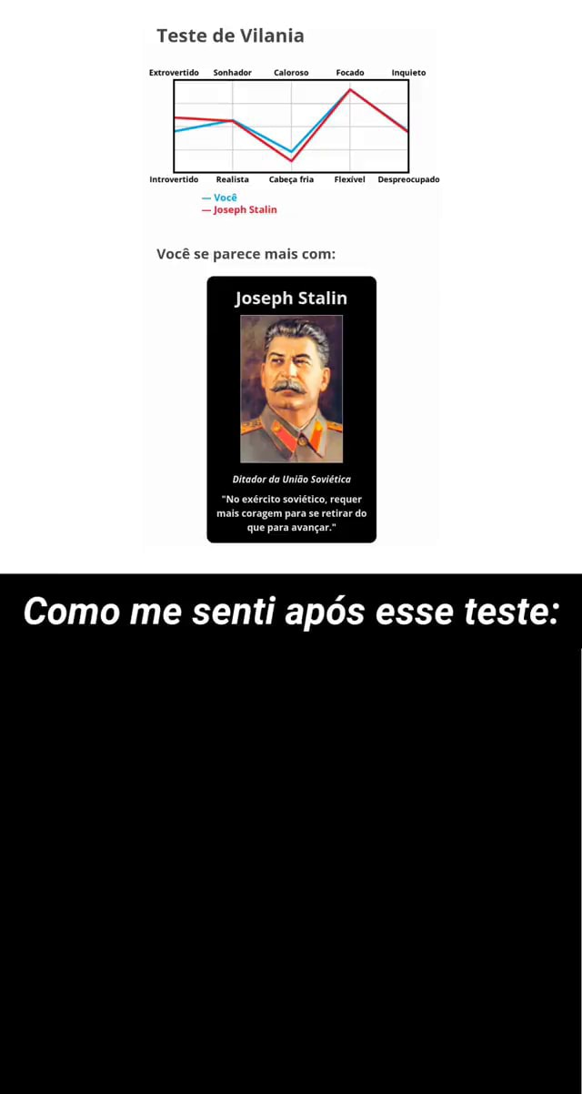 Teste de Vilania Você se parece mais com Joseph Stalin Como me senti