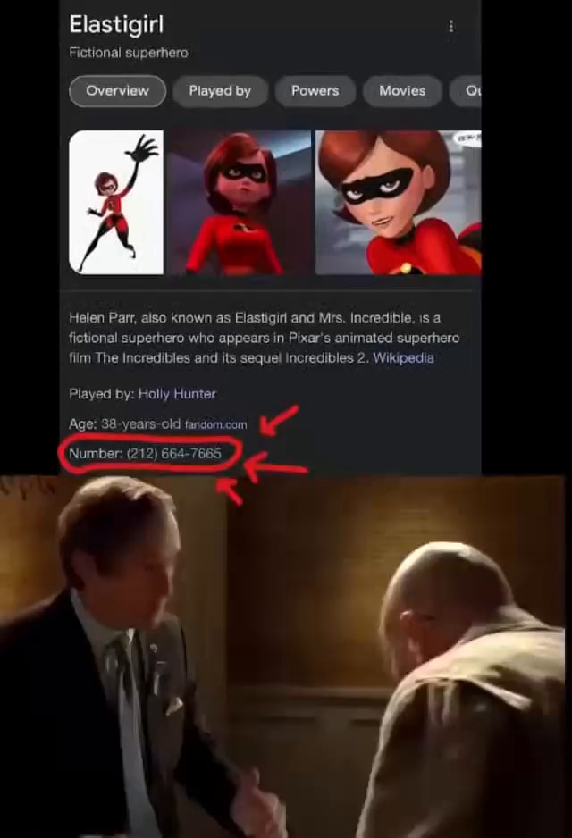 Elastigirl Fictional Superhero Overview Played By -powers Movies. Helen 