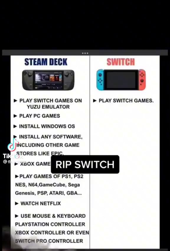 STEAM DECK " PLAY SWITCH GAMES ON PLAY SWITCH GAMES. YUZU EMULATOR PLAY