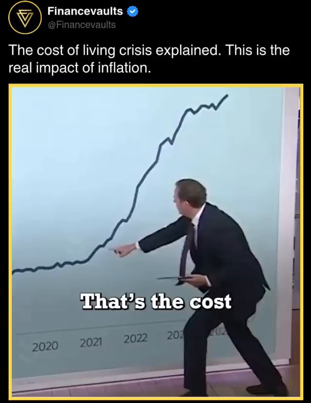 The cost of living crisis explained. This is the real impact of ...
