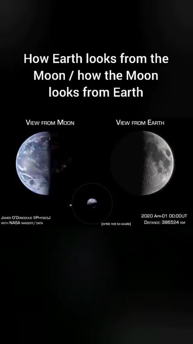 How Earth looks from the Moon / how the Moon looks from Earth View FRoM ...