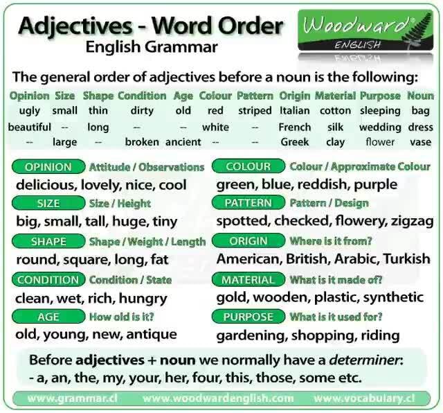 adjective-word-order-adjectives-word-order-english-grammar-the