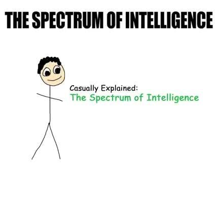 THE SPECTRUM OF INTELLIGENCE Casually Explained: The Spectrum Of ...