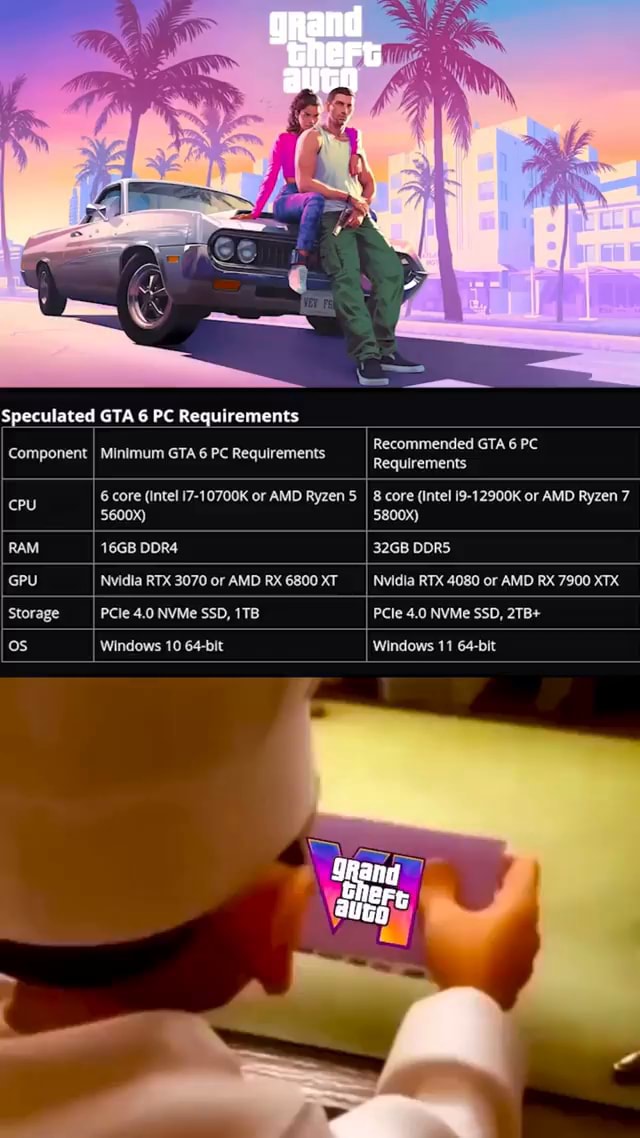 Speculated GTA 6 PC Component I Minimum GTA 6 PC 3 