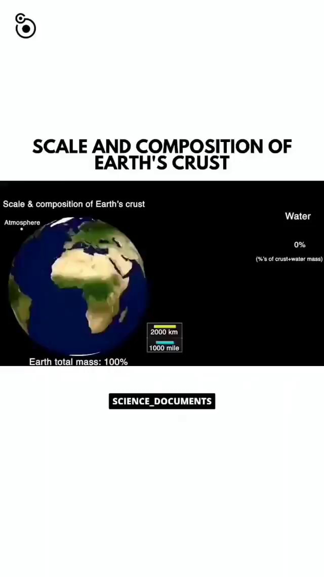 scale-and-composition-of-earth-s-crust-scale-composition-of-earth-s